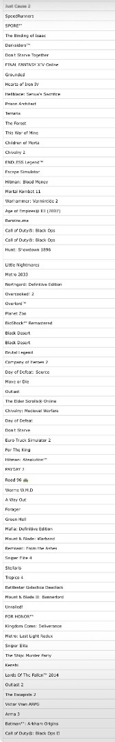 [OG MAIL INCLUDED] 13 Yrs Steam | Level 62 | 380 Games ($5.4k Library Value) + Stacked BDO Account (#1150051)