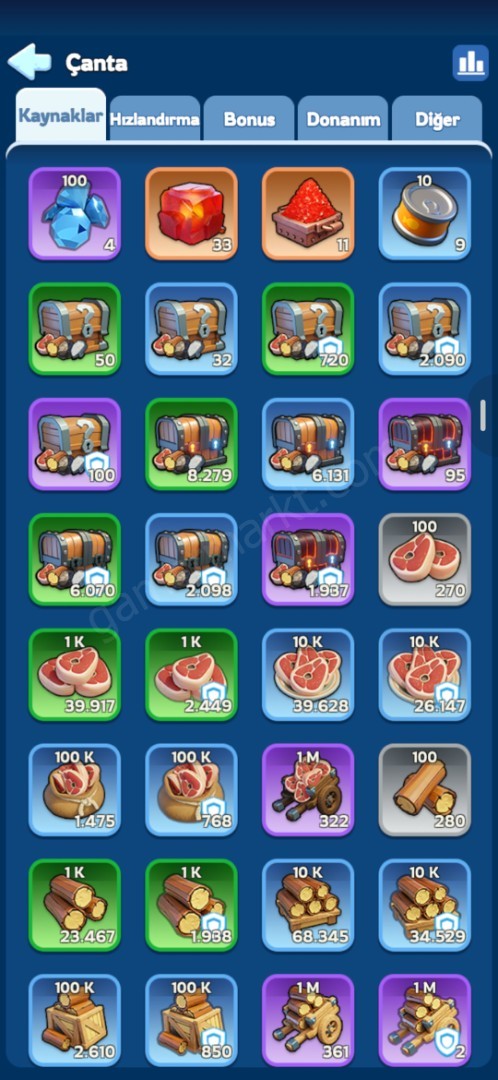 FC4 | 142M GÜÇ | VIP 10 | S11-S12 FULL KADRO | 1 MITHRIL | TEMİZ DEVİR (#1150650)