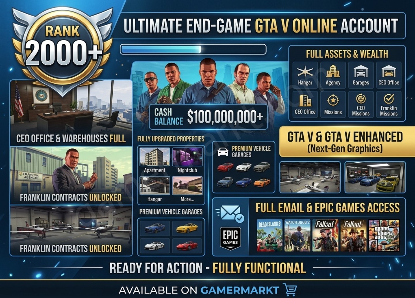 ULTIMATE GAMER VAULT | GTA 5 Online (Rank 2000+ & $100M+ Cash) | CEO, Agency, Hangar | 35+ Huge Game (#1151791)