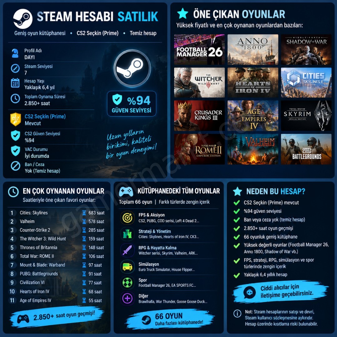 STEAM HESABI SATILIK | CS2 PRIME | %94 GÜVEN | 66 OYUN | 2850+ SAAT | BAN YOK (#1152095)