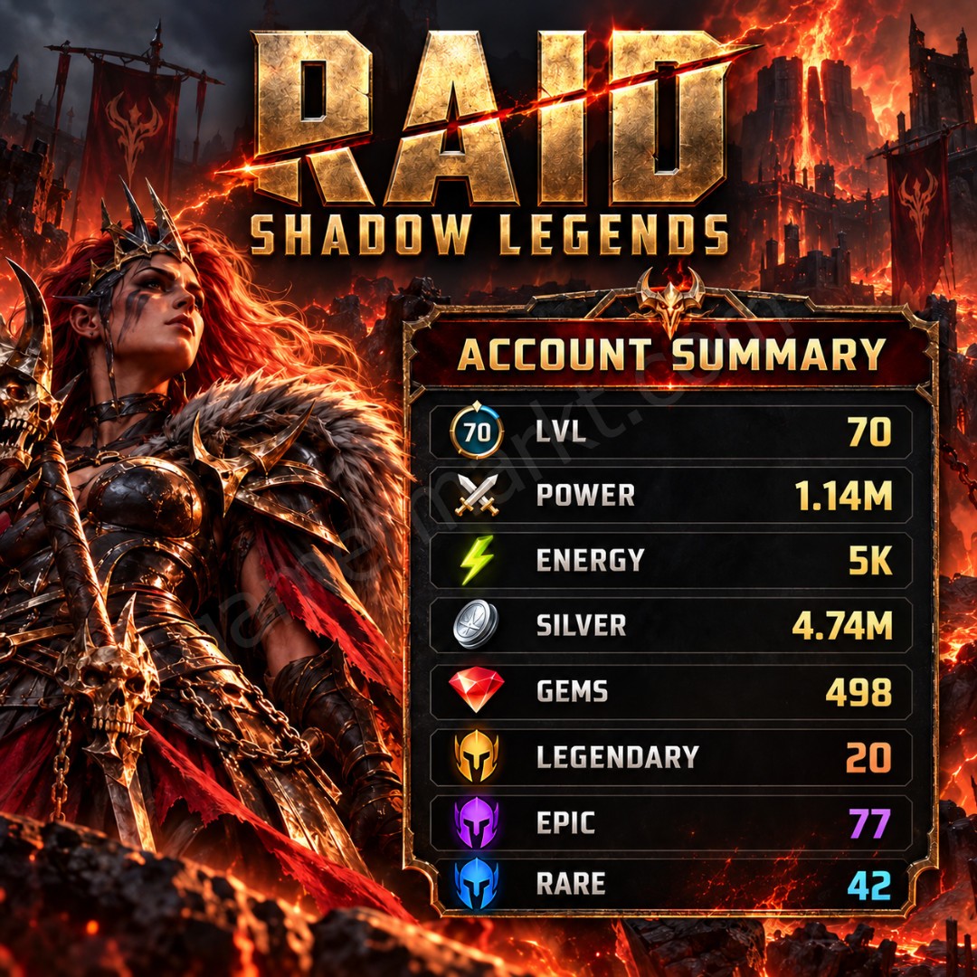 🔥 RAID SHADOW LEGENDS • 🏆 LVL 70 • 💥 1.14M POWER • 👑 20 LEGENDARY • 🔮 77 EPIC • 🛡️ 42 RARE (#1152111)