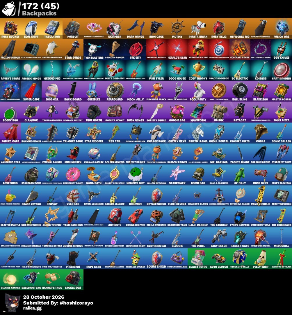 Fortnite Account with Sparkle Specialist (115 Skins) (#1153244)
