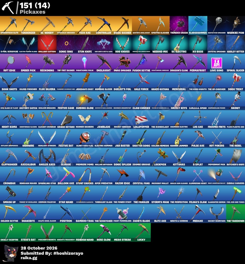 Fortnite Account with Sparkle Specialist (115 Skins) (#1153244)