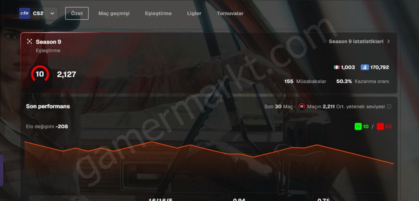 FACEİT 10 LVL 2100+ELO (#1153263)